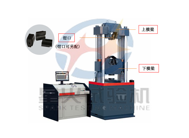 100噸電液伺服萬(wàn)能試驗(yàn)機(jī)