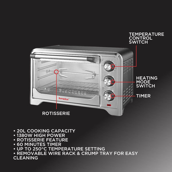 EUROPACE Electric Oven with Rotisserie 20L