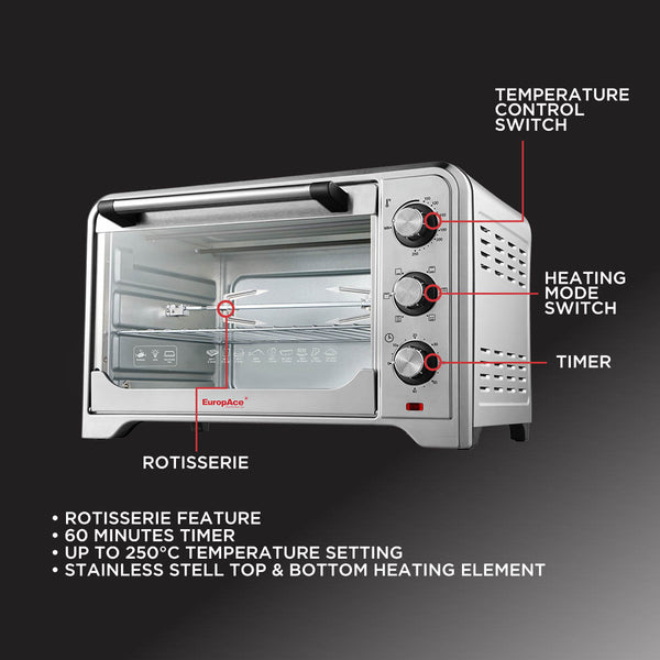 EUROPACE Electric Oven with Rotisserie 30L