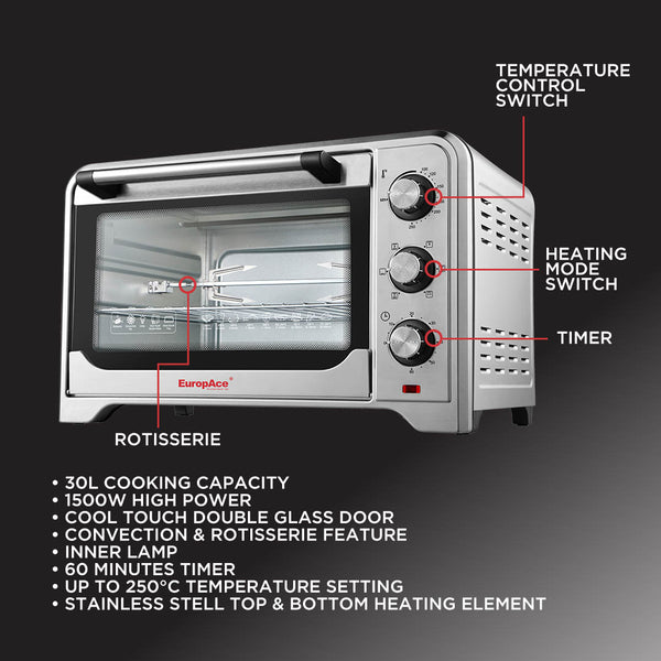 EUROPACE Electric Oven Rotisserie+Convection 30L